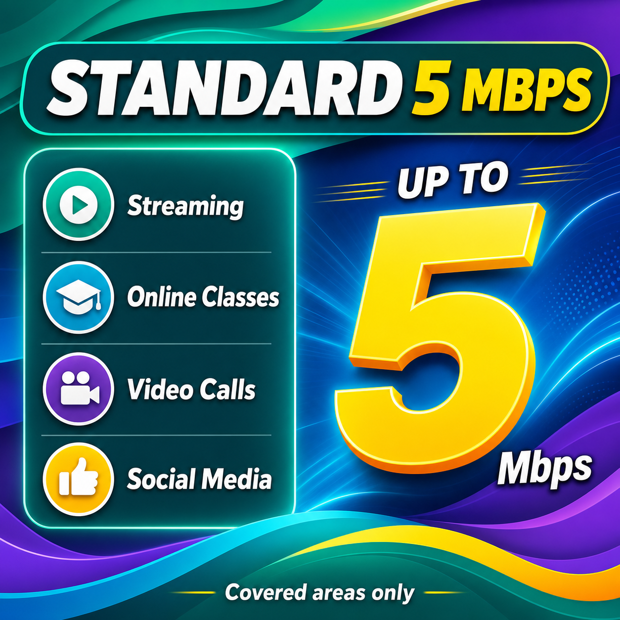 Standard 5 Mbps promo card